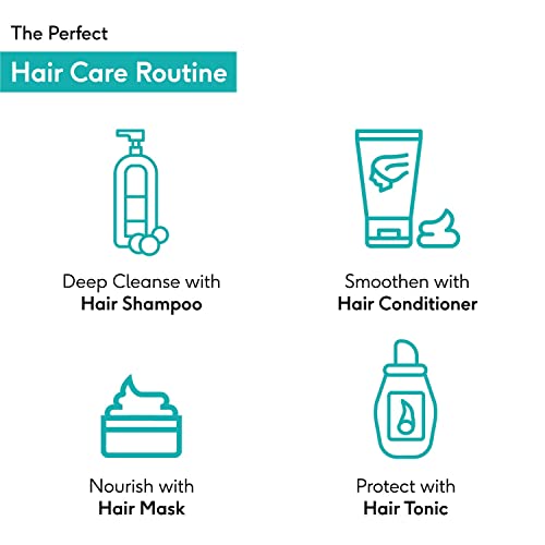 HK VITALS by HealthKart Biotin Anti Hair Fall Conditioner for Women &amp; Men, with Aloe Vera &amp; Shea Butter, for Strong, Dry &amp; Frizzy Hair, Prevents Hair Breakage, 175 ml - View 3 of 8