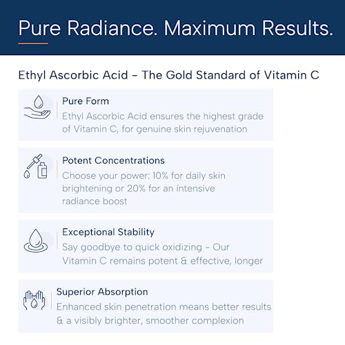 WellWell Vitamin C 20% Pure Ethyl Ascorbic Serum + Niacinamide 5%, Ceramides &amp; Squalane | 45ml | Brightening, Hydrating, Anti-Aging, Sun Damage | For all skin types (FROM INDIA SAB) - View 2 of 3