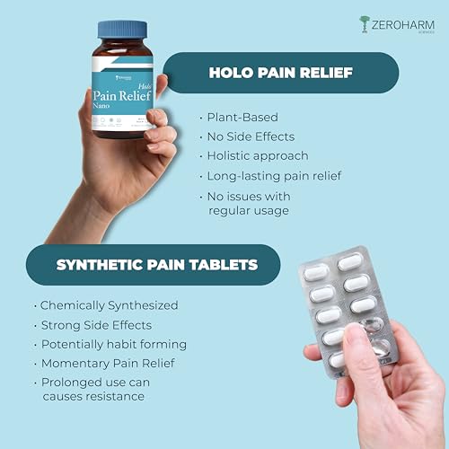 Holo Pain Relief Tablets | Plant-Based | Pain Management | Reduces Knee-Joint Pain | Improves Mobility | Willow Bark, Boswellia, Turmeric &amp; Ginger | Body Pain Relief | Non-addictive | 60 Veg Tablets - View 4 of 8