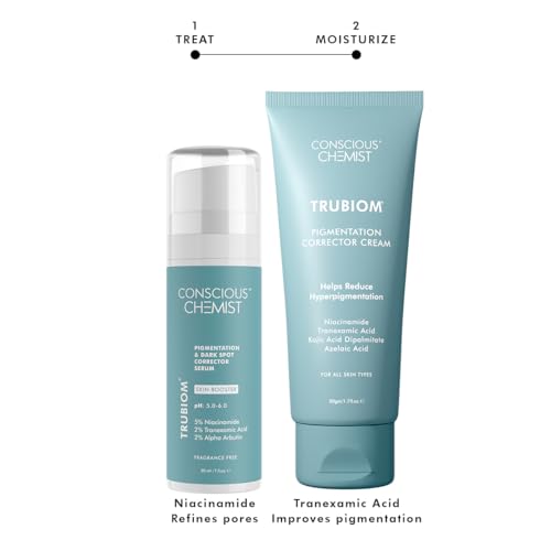 Conscious Chemist® Pigmentation Corrector Lightweight Gel Cream &amp; 5% Niacinamide &amp; Alpha Arbutin Serum | Pack Of 2 (FROM INDIA SAB) - View 2 of 3