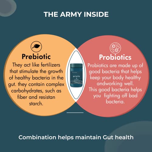 Multivitamin for Women Tablets and Gut Army Probiotic Capsules Combo Pack - View 4 of 6