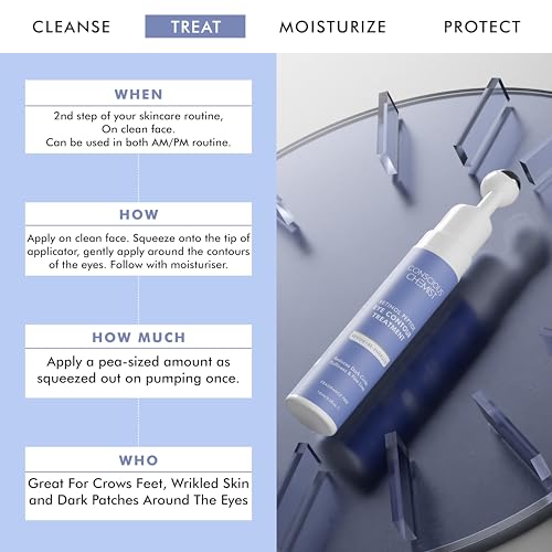 Conscious Chemist® Retinol Peptide Under Eye Cream With Soothing Massage Roller | Under Eye Roll On For Dark Circles, Fine Lines &amp; Puffy Eyes | For Women &amp; Men | 15 ml (FROM INDIA SAB) - View 3 of 3