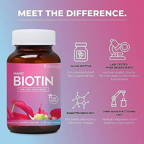 ZEROHARM Biotin Tablets for Hair, Skin and Nails | Biotin Vitamin B7 Tablets for Men and Women | Hair vitamin for hair growth | No side effects (60 Tablets) - View 4 of 5
