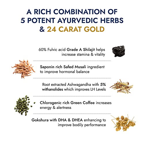 Kapiva Shilajit Gold 60 Capsules | Contains 24 Carat Gold | Boosts Stamina In 4 Weeks | 100% Ayurvedic - View 2 of 7