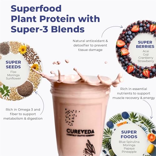 Cureveda PRO Plant Protein Powder, Organic Pea, Rice &amp; Quinoa Isolate, Vegan, Easy to Digest with Superfood, Superseeds, Superberries, 20g Protein, Vanilla Flavour (500 gm) - View 5 of 7
