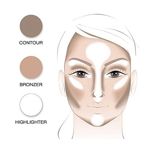 CVB C60 Bronzing Palette, Contour &amp; Highlighter Set, Face MakeUp with Multicolor Shades, Radiant Blusher For Natural G(FROM INDIA SAB)low 8g (2 SHADES) - View 3 of 3