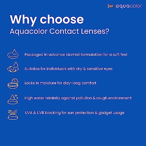 Aquacolor Misty Gray Candy Pack Zero Power Colored Lenses (2 Lens/Box)(FROM INDIA)NUZ - View 4 of 7