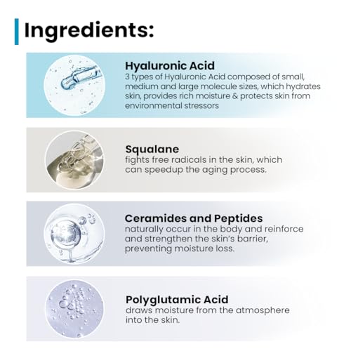 Lavister Hyaluronic &amp; Ceramides Gel Cream | Long Lasting Hydration | Moisturizer for Face | Barrier Repair Cream | With Peptides &amp; Betaine | Suitable for Normal to Dry Skin | 50g(FROM INDIA)NUZ - View 2 of 5