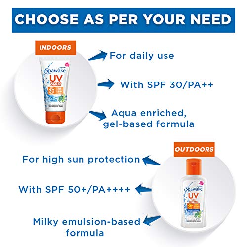 Spawake Sunscreen SPF 50-40 Milliliters Lotion (FROM INDIA SAB) - View 2 of 3