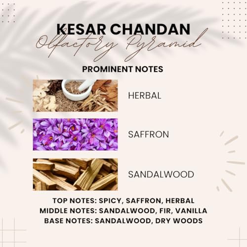 Kesar Chandan by Attarang - Premium Saffron Sandalwood Perfume Oil for Devotional &amp; Daily Use | Attar 10ml - View 4 of 4