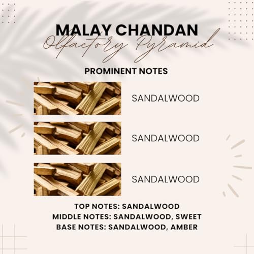 Malay Chandan by Attarang - Premium Malaygiri Sandalwood Perfume Oil for Devotional &amp; Daily Use | Attar 10ml - View 4 of 4