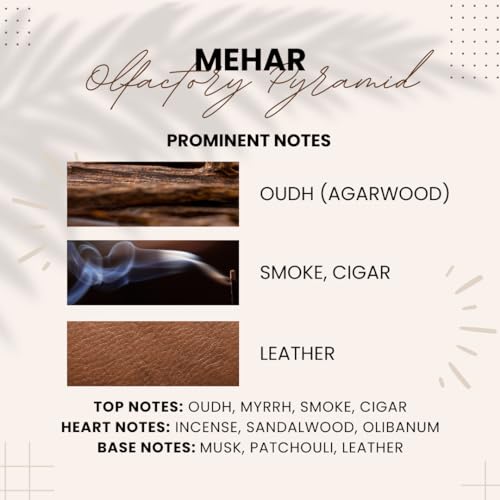 Aabshaar by Attarang: Premium Attar | Cool Aqua, Fresh, Lavender Notes | Rare Ingredients for Long-lasting, Captivating Scent - 10mlFROM INDIA)NUSS - View 3 of 3