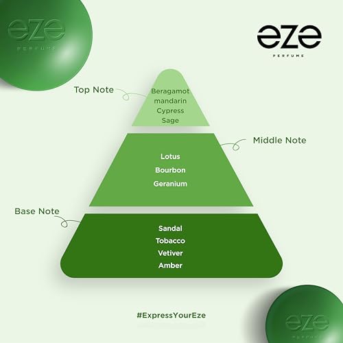 Eze ELATION Perfume For Men 30 Ml, Premium Long Lasting Fragrance, Luxury Masculine Scent, Unique Design Gift For Men, EDP - View 4 of 4