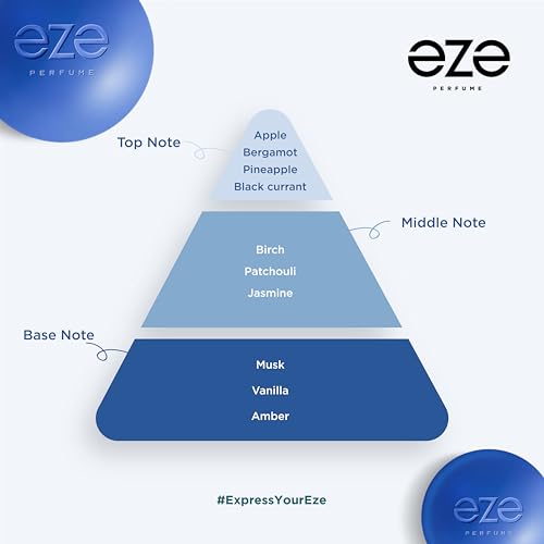 Eze NOMAD Perfume For Men 30 Ml, Premium Long Lasting Fragrance, Luxury Masculine Scent, Unique Design Gift For Men, EDPFROM INDIA)NUSS - View 3 of 3