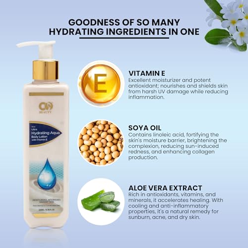 Co-Beauty Aqua Body Lotion for Women &amp; Men - 200 ml | Non-Greasy &amp; Hydrating, Rich Milk with Aloe Vera,Essential Oil, Vitamin E &amp; B5 | Paraben &amp; SLS Free Daily Moisturizer (FROM INDIA)SAB - View 2 of 4