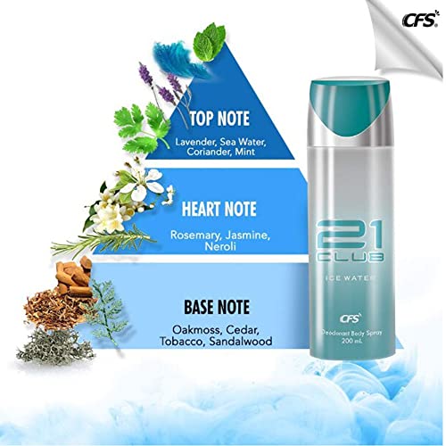 CFS CREATIVE FRAGRANCE SERIES 21 Club Ice Water Deodorant Body Spray for Unisex, 200ml (FROM INDIA)SAB - View 3 of 3