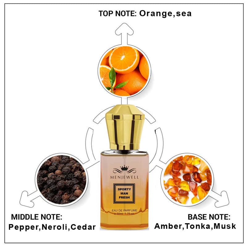 Menjewell Sporty Man Fresh Perfume For Men/Women Long Lasting Fragrance Spray - View 3 of 4