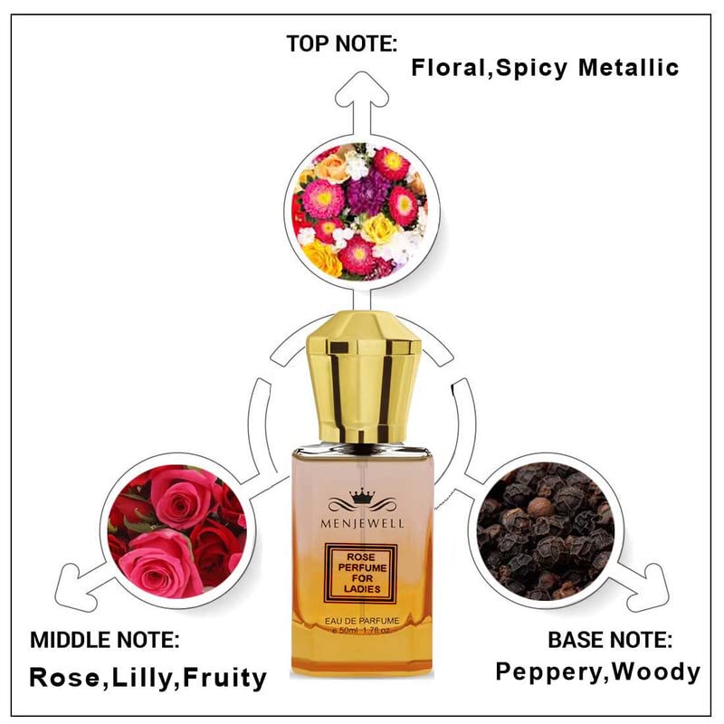 Menjewell Rose Perfume For Women Long Lasting Fragrance Spray - View 4 of 4