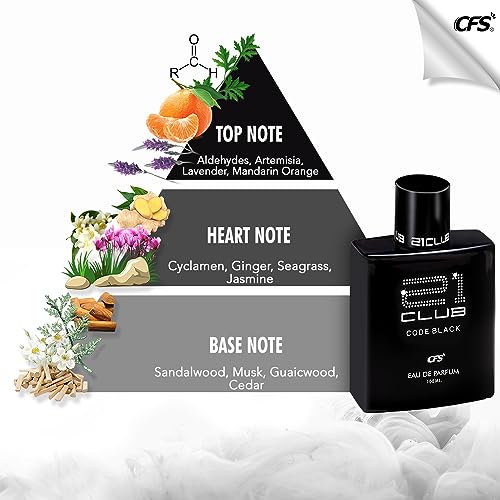 CFS 21 Club Code Black Eau De Parfum Long Lasting EDP For Men and Women 100ml (FROM INDIA)SAB - View 2 of 3