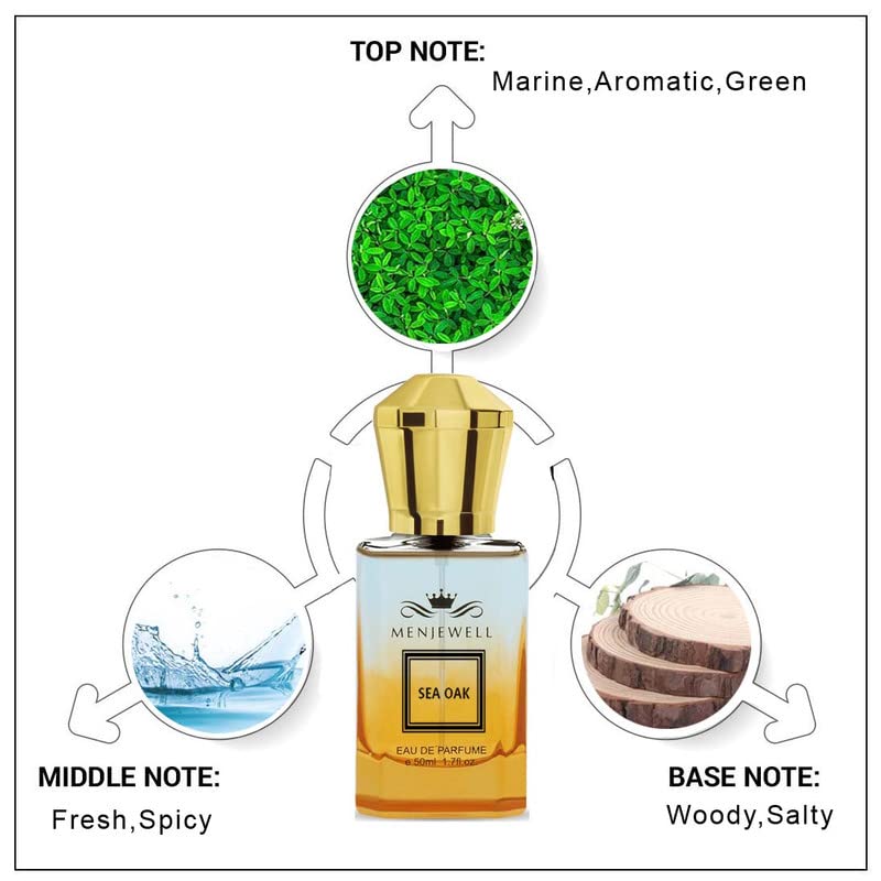Menjewell Sea Oak Perfume For Men/Women Long Lasting Fragrance SprayFROM INDIA)JEZ - View 4 of 4