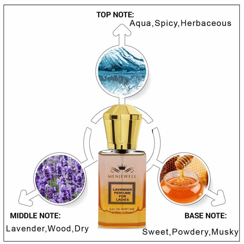 Menjewell Lavender Perfume For Women Long Lasting Fragrance Spray - View 3 of 4