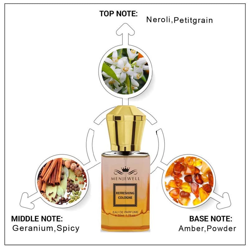 Menjewell Refreshing Cologne Perfume For Men/Women Long Lasting Fragrance Spray - View 4 of 4
