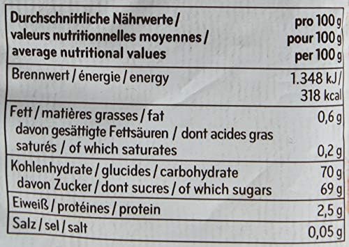 Seeberger Blue Raisins - 200 G FROM DUBAI (SAM) - View 3 of 3
