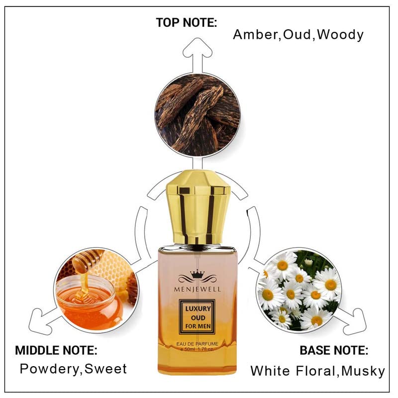 Menjewell Himalayan Champa Perfume For Women Long Lasting Fragrance SprayFROM INDIA)JEZ - View 4 of 4