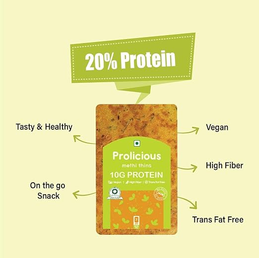 Prolicious High Protein Thins Combo | Plant Based 2X Protein | No Palm Oil | Pack of 8 (4 Flavors, 360 Grams) - View 4 of 7