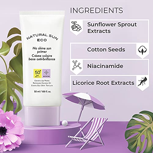 The Face Shop No Shine Sun Primer Spf 50+ With 2% Zinc Oxide &amp; Squalane Sensitive, Unisex Sunscreen With Spf 50+ Pa +++| Oil Free, Blue Light &amp; Digital Devices, 50Ml (FROM INDIA)SAB - View 2 of 3