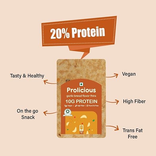 Prolicious High Protein Thins Combo | Plant Based 2X Protein | No Palm Oil | Pack of 8 (4 Flavors, 360 Grams) - View 7 of 7