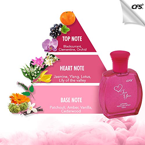 CFS For You Eau De Parfum Long Lasting EDP for For Women 100ml (FROM INDIA)SAB - View 3 of 3