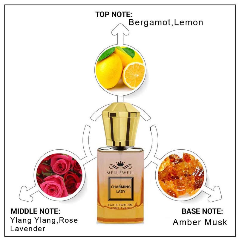 Menjewell Charming Lady Perfume For Women Long Lasting Fragrance Spray - View 3 of 4