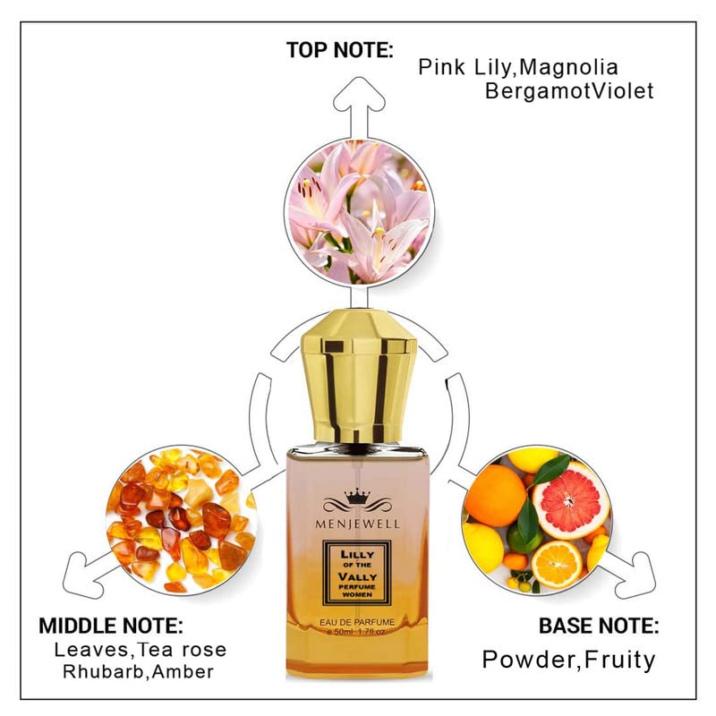 Menjewell Lilly Of The Valley Perfume Women Long Lasting Fragrance Spray - View 4 of 4