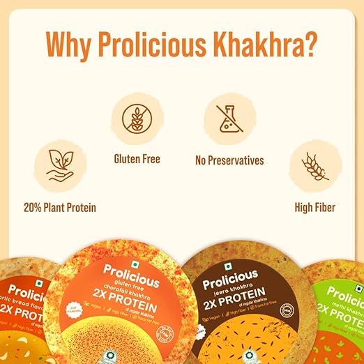 Prolicious 2X High Protein Khakra Combo | No Palm Oil | Plant Based | Easy to Carry (170 Grams Each -Pack of 4) - View 7 of 7