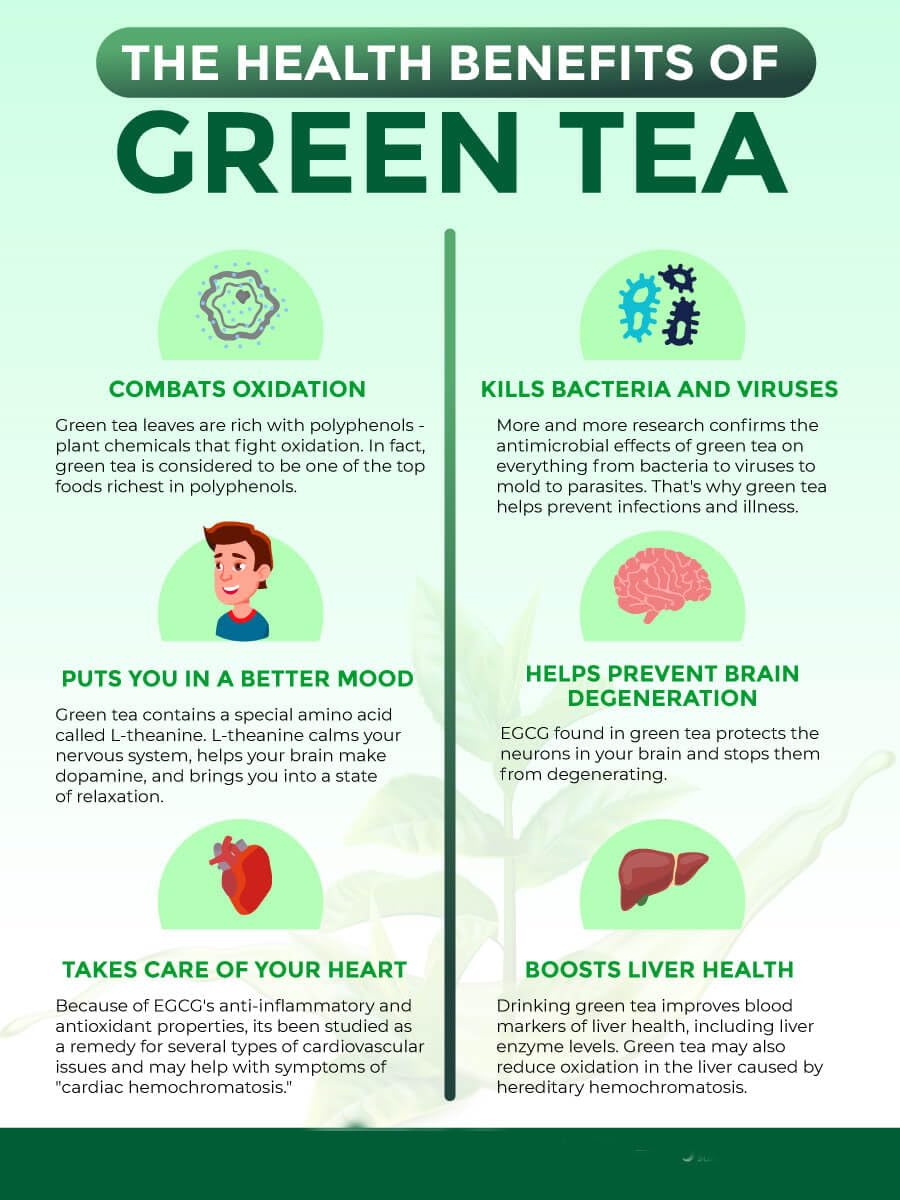 Weight Loss Green Tea |Tea with Natural Herbs| WEIGHT LOSS SLIM TEA 100% NATURAL |Slimming Tea |Green Tea for Weight Loss Herbal tea Supplement Cleanse - View 4 of 4