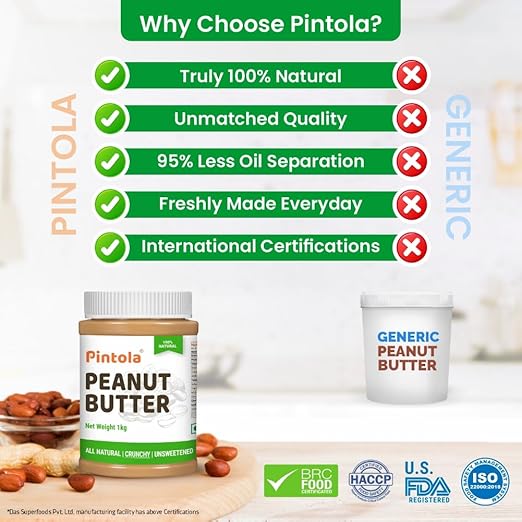 Pintola All Natural Peanut Butter Crunchy 1kg | Unsweetened | 30g Protein | Vegan Peanut Butter, 100% Pure Roasted Peanuts | Non Gmo | High in Protein Spread, Gluten &amp; Cholesterol Free, Nut Butter - View 5 of 6