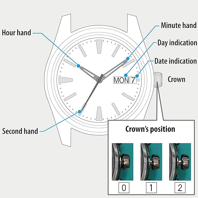 LORENZ Casual Analog Watch for Men | Watch for Boys - View 2 of 5
