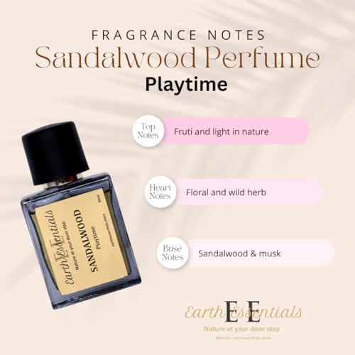 Earth Essentials Perfume (Sandalwood) - View 4 of 4