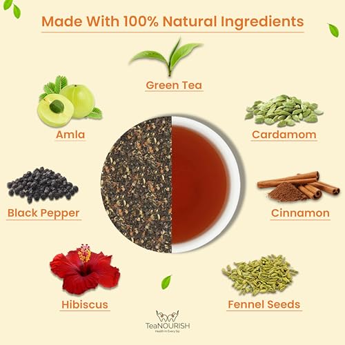 TeaNOURISH Amla Magic Green Tea | Whole Leaf Tea | Blended with Amla, Hibiscus, Fennel, Cardamom &amp; Cinnamon | 100% NATURAL | Brew Hot or Iced Tea - 100 g (FROM INDIA)SAB - View 2 of 2