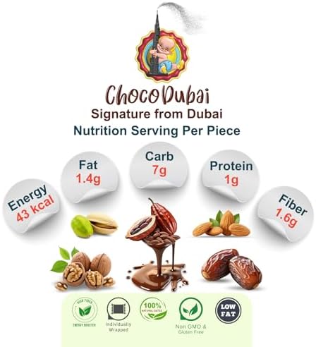 "Ruby Chocolate Dates Stuffed with Pistachio, Almond, and Walnut - 100g | Exquisite Dates Enrobed in Ruby Chocolate with a Crunchy Nut Filling"  FROM INDIA (SAM) - View 3 of 3