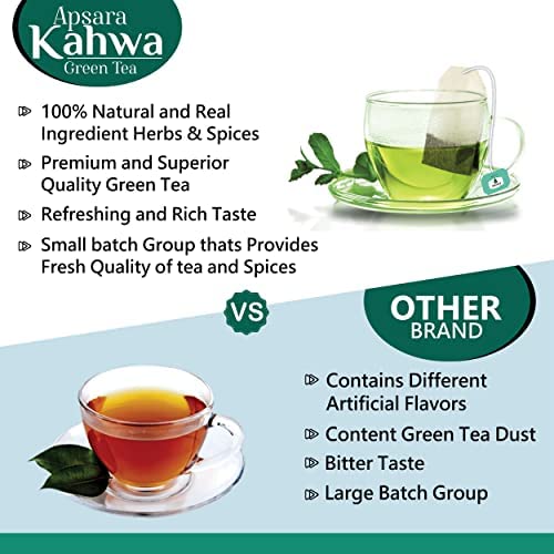 APSARA Detoxifying Kahwa Green Tea - 100 Tea Bags, Spiced Kashmiri Desi Kahwa Green Tea, Immunity Booster, Blended with Rock Salt, Tulsi, Cardamom, Cinnamon, Black Pepper, Ashwagandha Tea (FROM INDIA FAAZ) - View 2 of 6