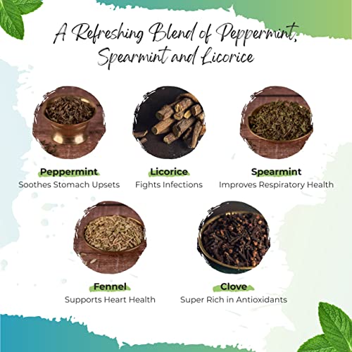 6rasa Mint Medley Tea Bags With Peppermint, Spearmint, Licorice | Cooling, Refreshing, Energizing Blend| 100% Natural Herbs &amp; Spices | No Added (1.7 G Each, 25 Tea Bags) (Pack Of 1), 1.7 grams (FROM INDIA)SAB - View 2 of 2