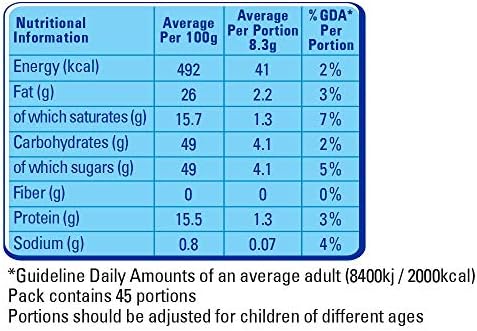 NESTLÉ EVERYDAY Original Powder Tea Creamer | Milk Powder - 350gm FROM DUBAI (SAM) - View 3 of 3