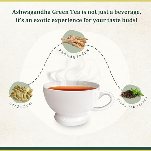 Tea And Twigs | Ashwagandha GreenTea- 15 Tea Bags | Ayurvedic Blend of Himalayan Green Tea, Natural Ashwagandha and Real Cardamom | Boosts Immunity and Improves Memory (FROM INDIA FAAZ) - View 2 of 6