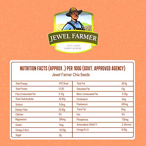 JEWEL FARMER Chia Seeds Raw &amp; Unroasted Superfood with Protein, Dietry Fiber &amp; Omega 3 (250g) - View 3 of 3