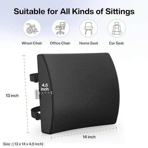 FOVERA Lumbar Support for Chair, Orthopedic Back Support Memory Foam Backrest Cushion - Designed for Back Pain Relief - Ideal Back Pillow for Computer/Office Chair (Mesh Black, Standard) - View 6 of 7