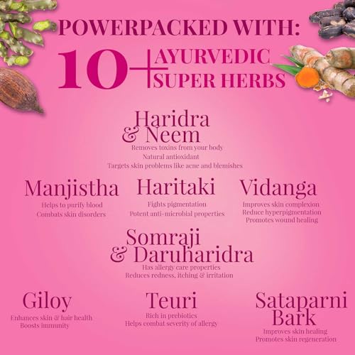 Parampara Ayurved Labonya Liquid Skin Detox Drink - Refreshed &amp; Radiant Complexion, Natural Ingredients for Inner Glow, 200ml (FROM INDIA)SAB - View 3 of 4
