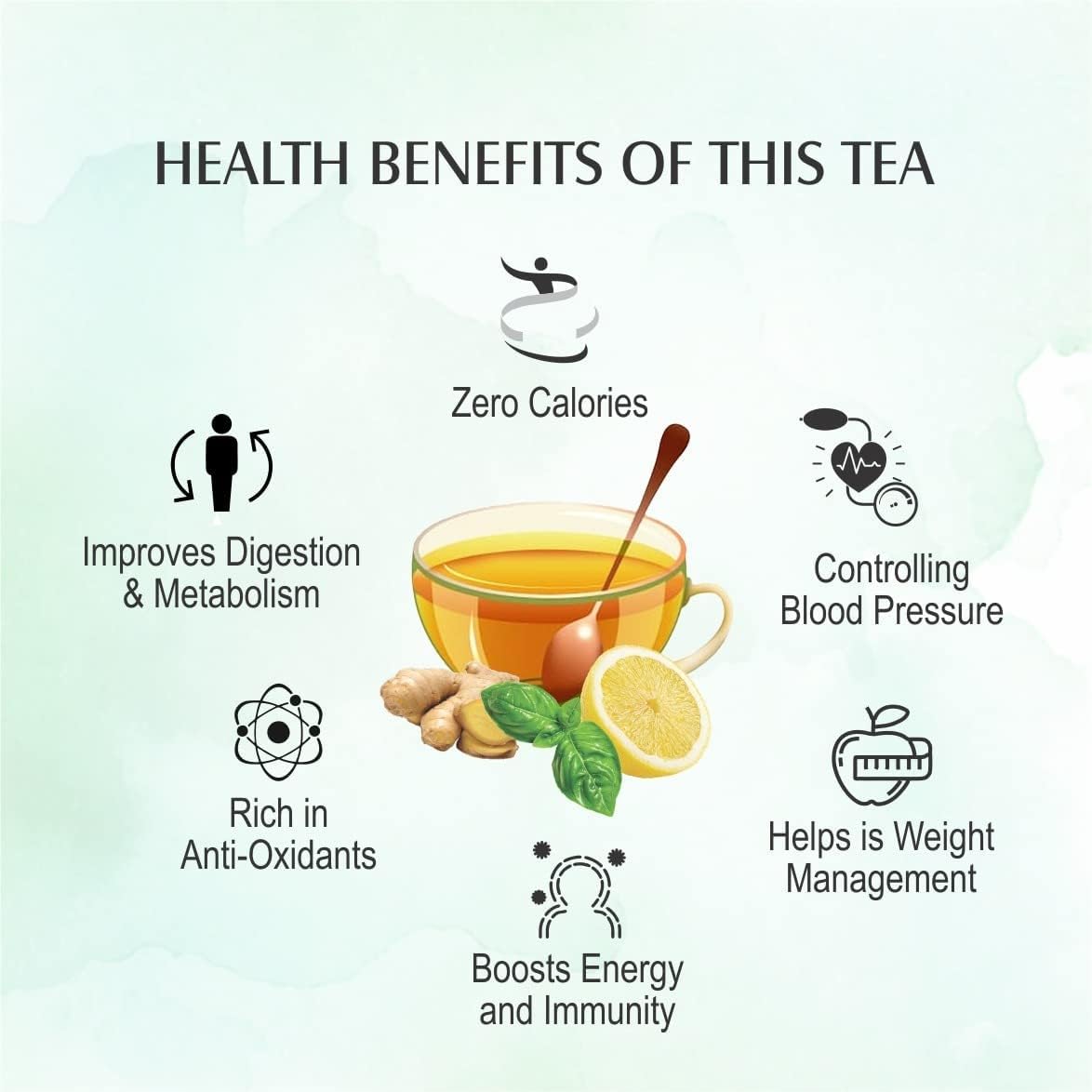APSARA Lemon Mint Ginger Green Tea | Herbal Tea For Immunity Boosting, All Natural Flavour, Zero Calories - Improves Metabolism &amp; Reduces Waist 25 Tea Bags (Pack Of 2, 170 Gram) (FROM INDIA FAAZ) - View 3 of 6