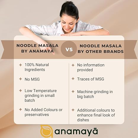 Anamaya Chowmein Masala | Desi Noodles Masala | Fried Rice Masala | Chowmin Masala Powder | Sweet and Spicy mix for desi style Chaumin | 100 Gms | Pack of 2 (FROM INDIA FAAZ) - View 3 of 5